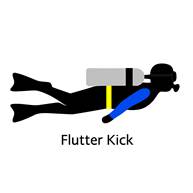 Illustration of the Flutter Kick