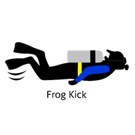 Illustration of the frog kick